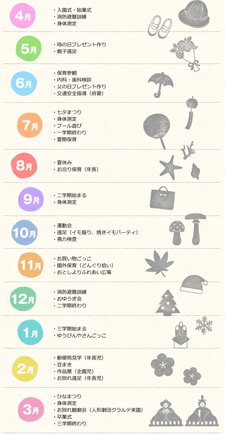 年間行事